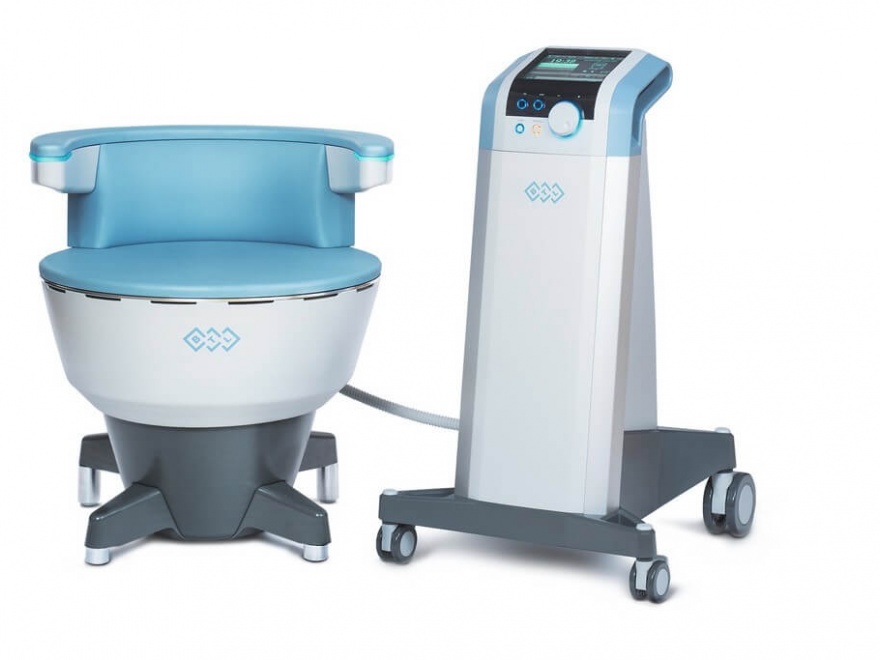 BTL Emsella®: Nicht-invasive Lösung bei Inkontinenz - Frauenarzt Augsburg Dr. Fischer & Kirschbaum